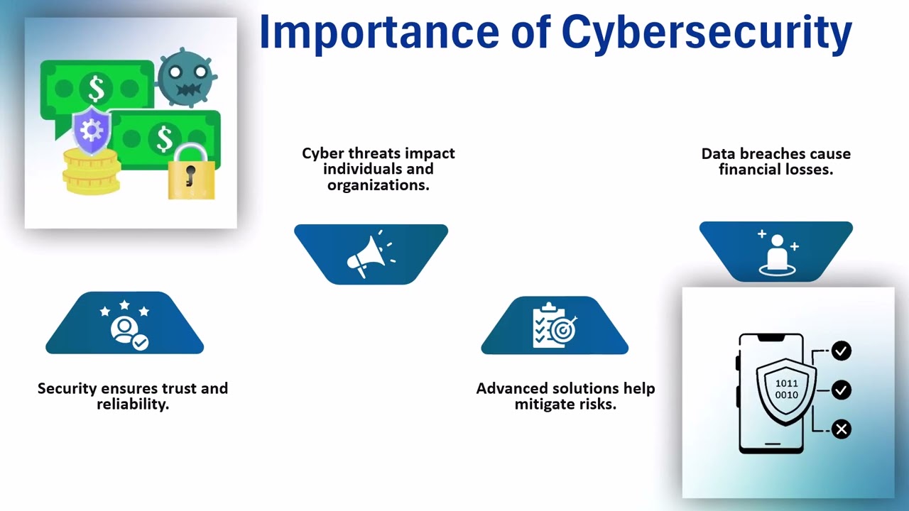 What is Palo Alto Threat Prevention? | Palo Alto Networks Training | Threat Prevention Tutorial