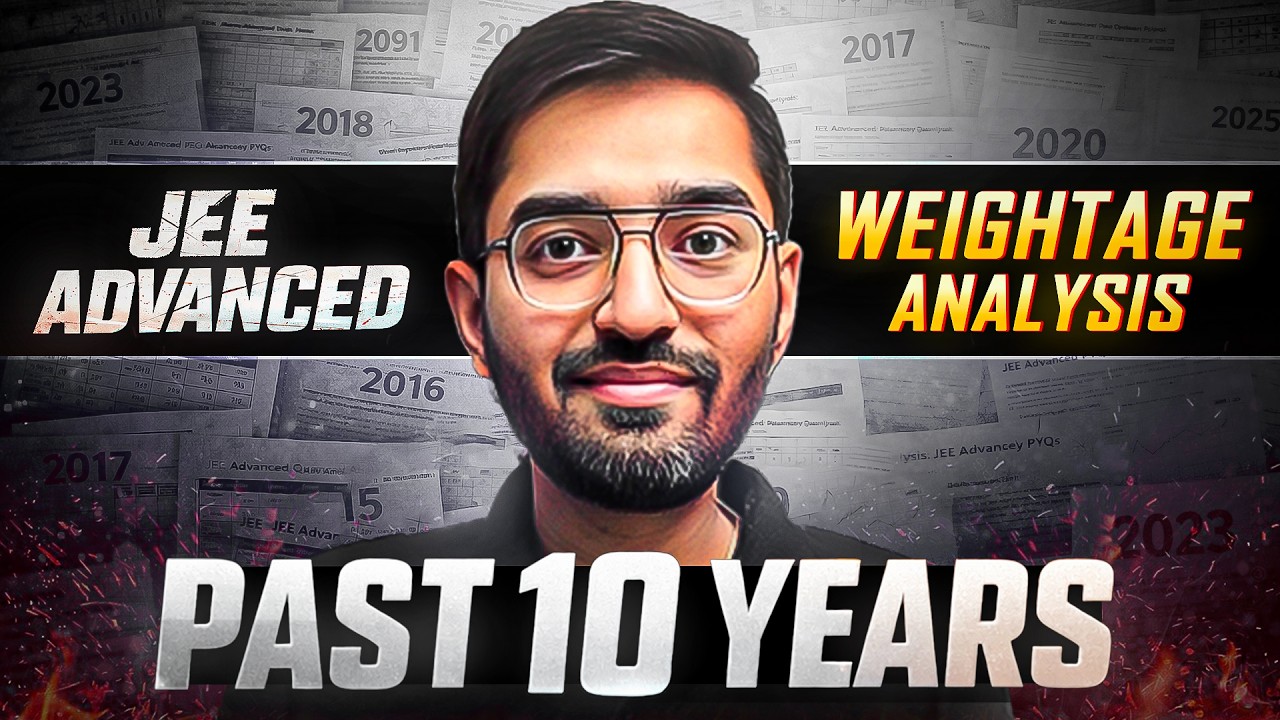 JEE Advanced Weightage Analysis (Past 10 Years) Target JEE 2026 #jee #jeeadvanced #iit #jee2026