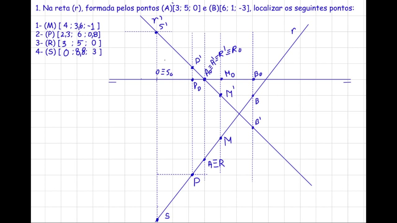 AULA 6 - GEOMETRIA DESCRITIVA - PERTINÊNCIA DE PONTO E RETA - RETA QUALQUER - EXERCÍCIO - ÉPURA