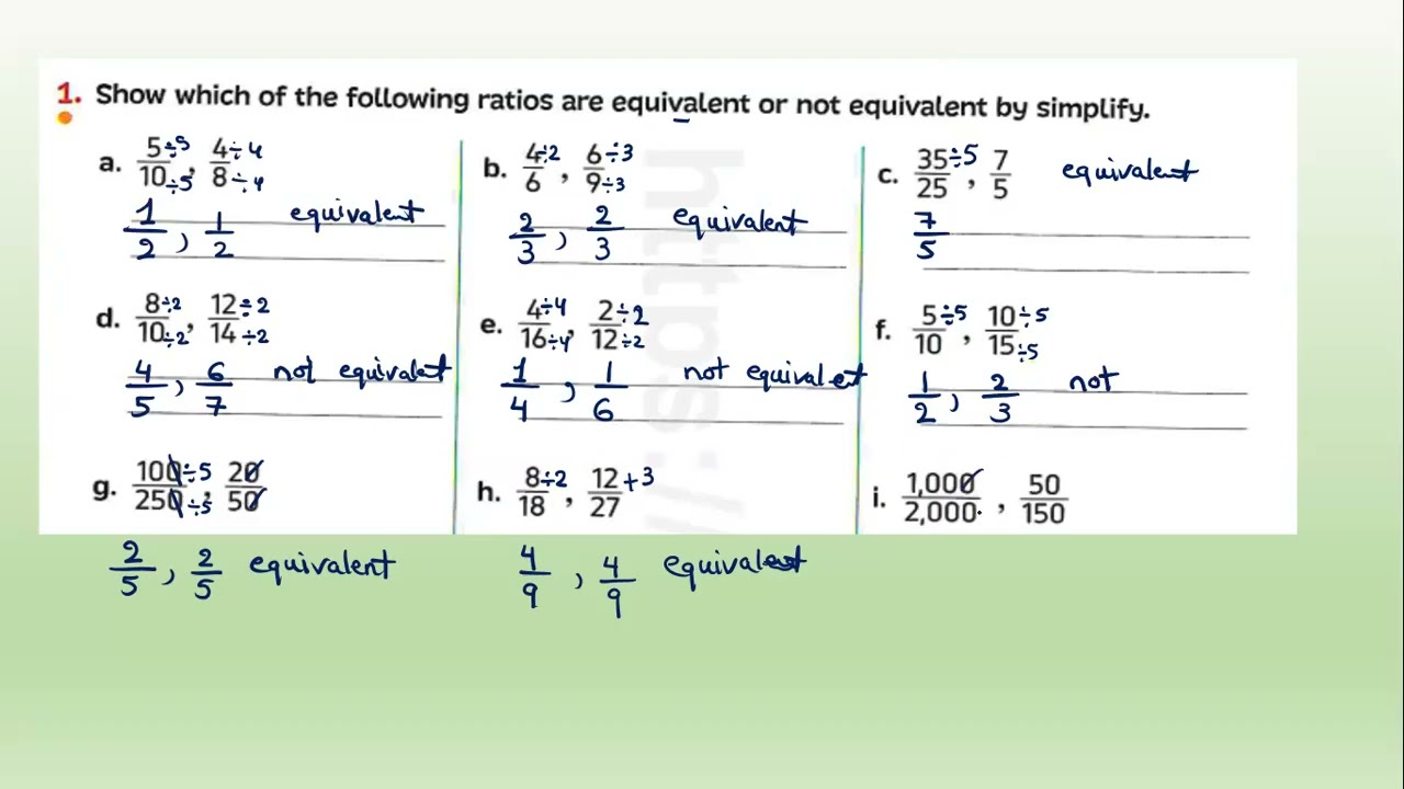 Unit 9 -lesson 6 -comparing and Analyzing Ratios- primary 6 -Math