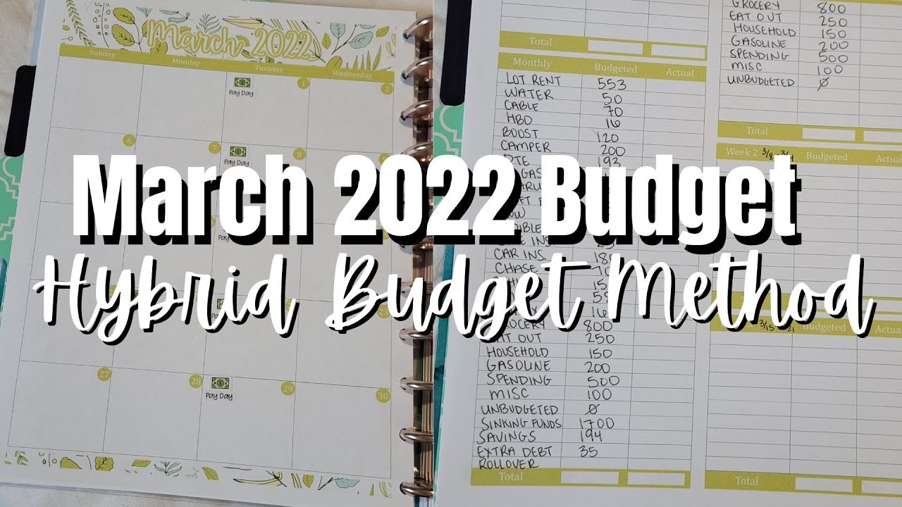 March 2022 Budget Using the Hybrid Budget System