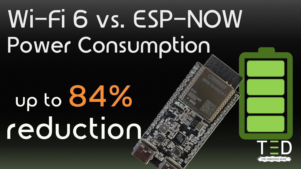 Wi-Fi6 vs. ESP-NOW Power Consumption