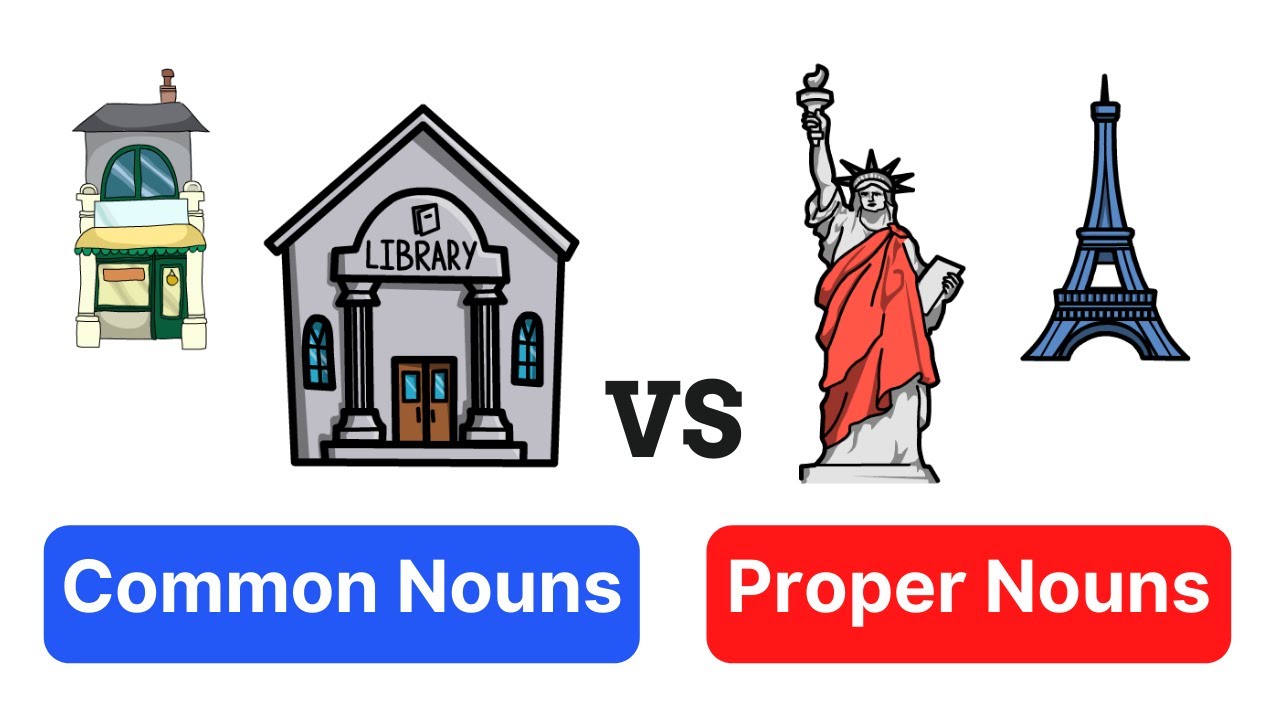 COMMON NOUNS vs. PROPER NOUNS - Explanation with Examples (Complete)