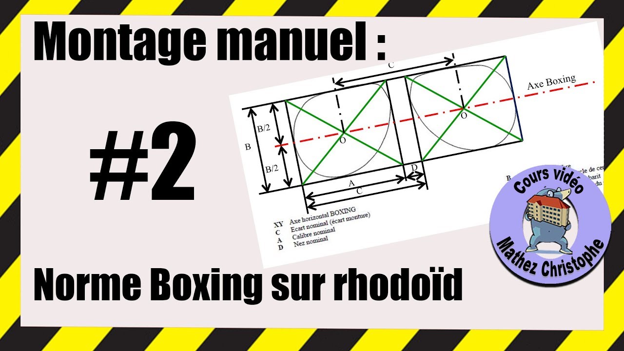 Norme Boxing sur le Rhodoïd de montage.
