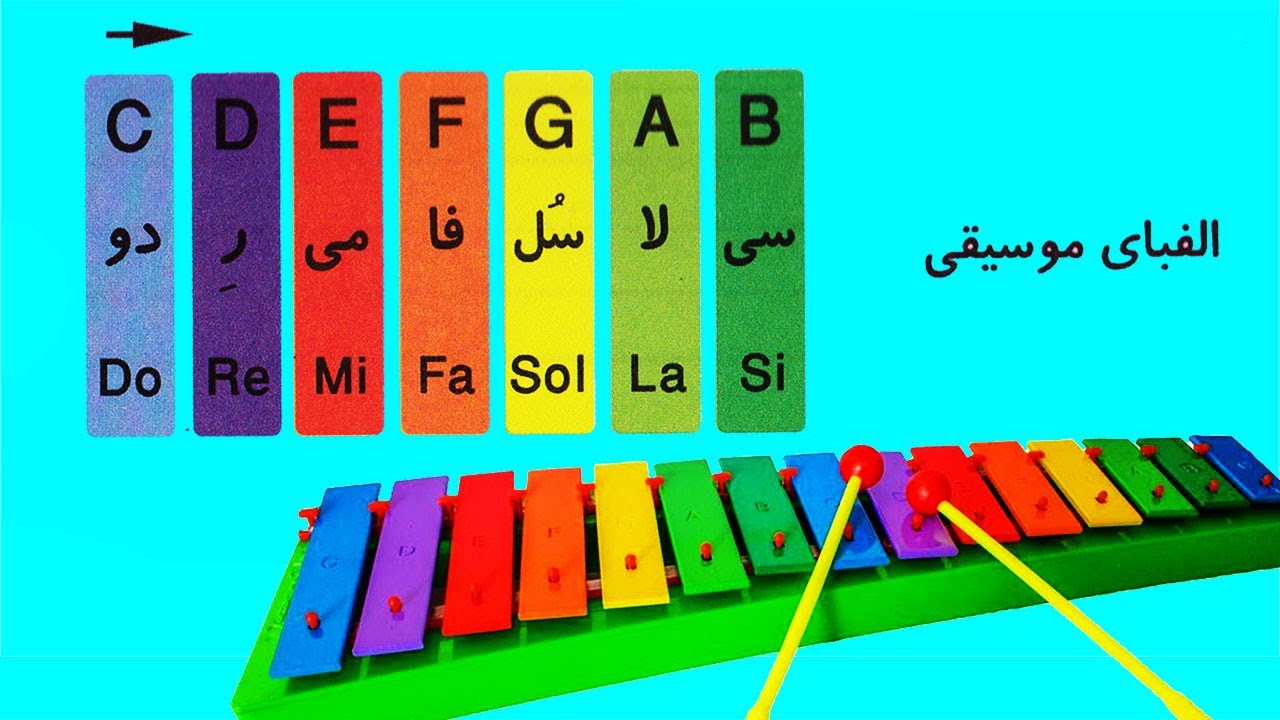 موسیقی کودک - بلز - آشنایی با نت های موسیقی - شعر الفبای موسیقی - شعر نت ها - آموزش بلز