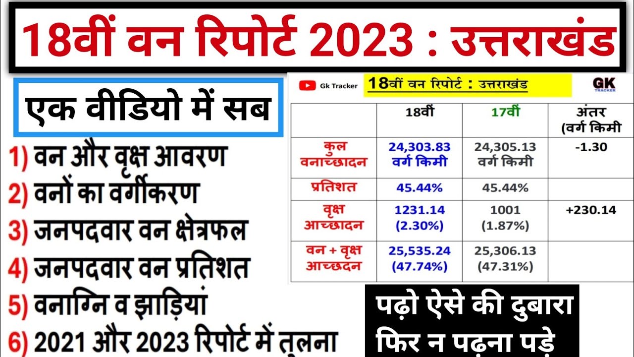 उत्तराखंड वन रिपोर्ट | Uttarakhand Forest Report 2023 | 18th India Forest Report | ISFR | gk tracker