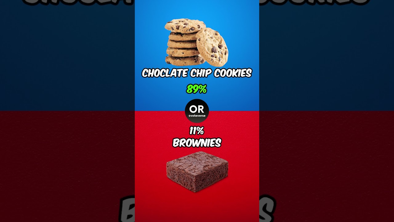 What Would You Rather? Food Edition! #food