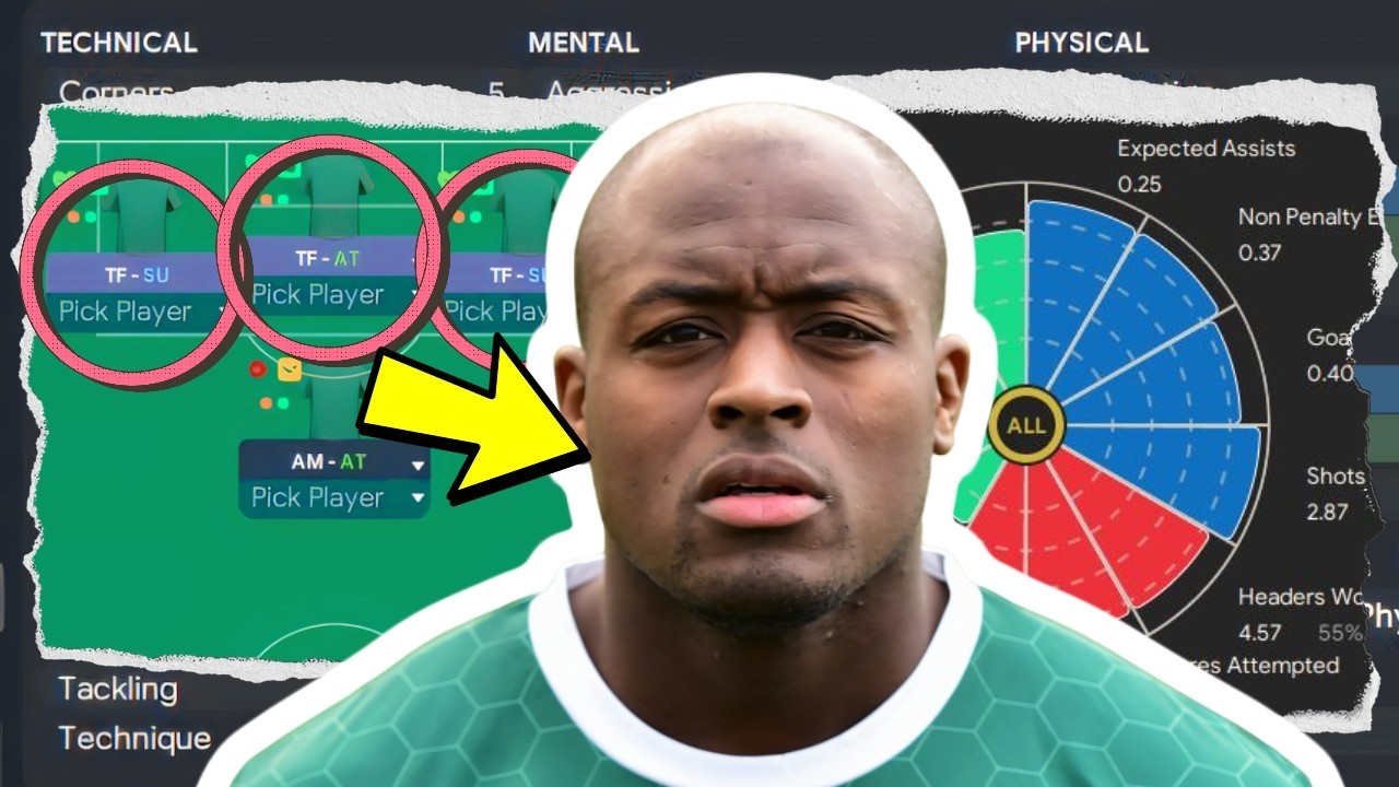 I used Moneyball and Attributes To Build The Ultimate Anti-Football Team 1/2