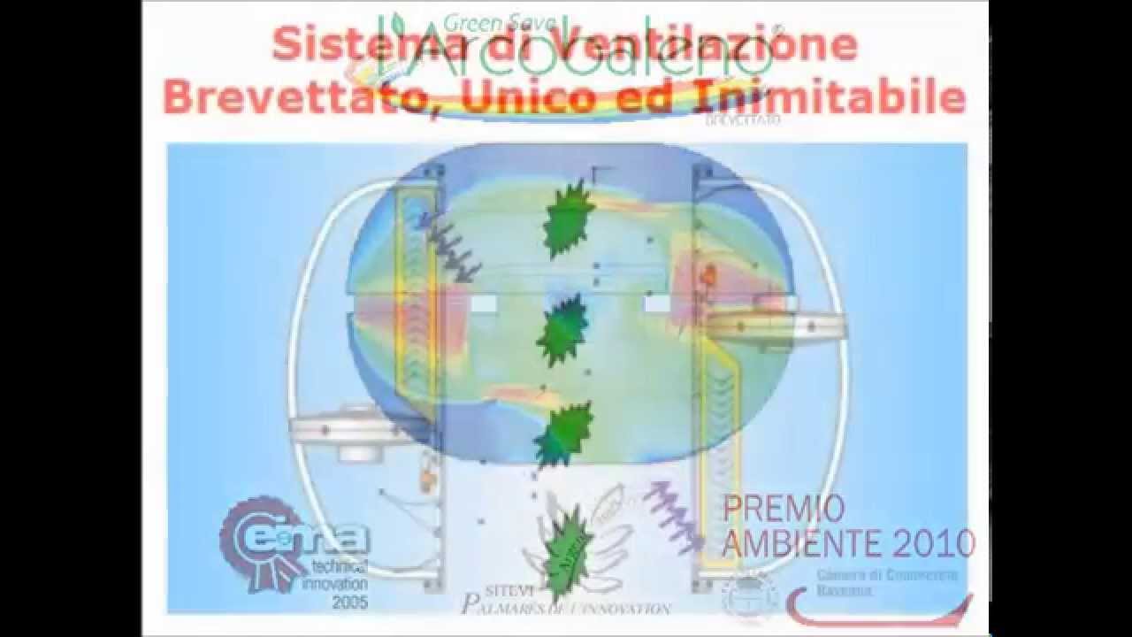 L'Arcobaleno - Innovativo sistema di ventilazione