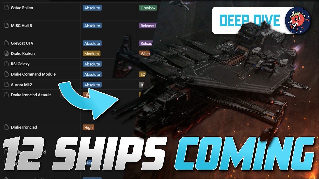Every Star Citizen Ship in Development & What To Know | Monthly Progress Report
