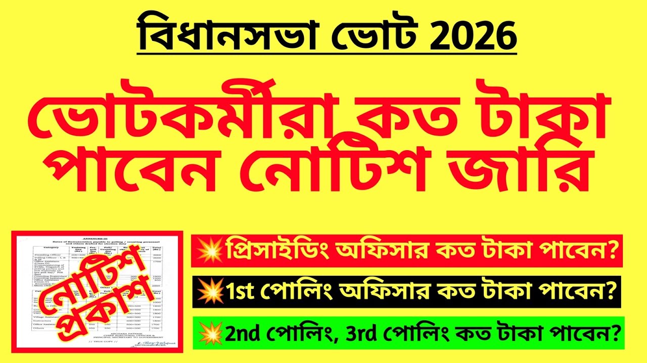 ভোটকর্মীরা কত টাকা পাবেন নোটিশ জারি! WB General Election 2026|Polling personnel Remuneration|WB Vote