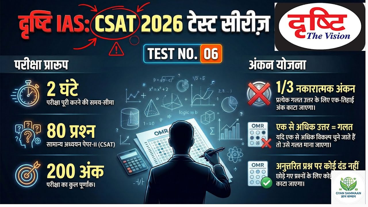 UPSC Prelims Test Series 2025 | CSAT Test 06| Drishti IAS Prelims Test Series 2026 |#upscprelims