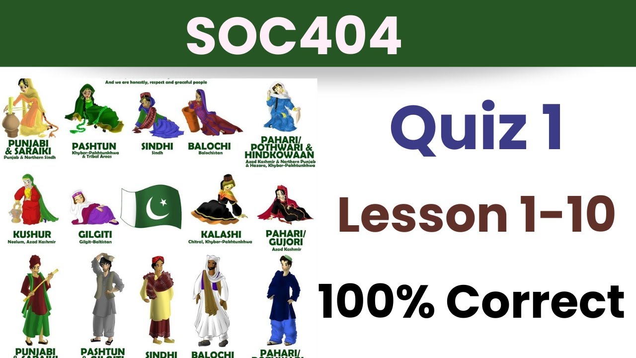 SOC404 Quiz 1 Solution_Lecture 1 to 10_Fall 2023_100% correct