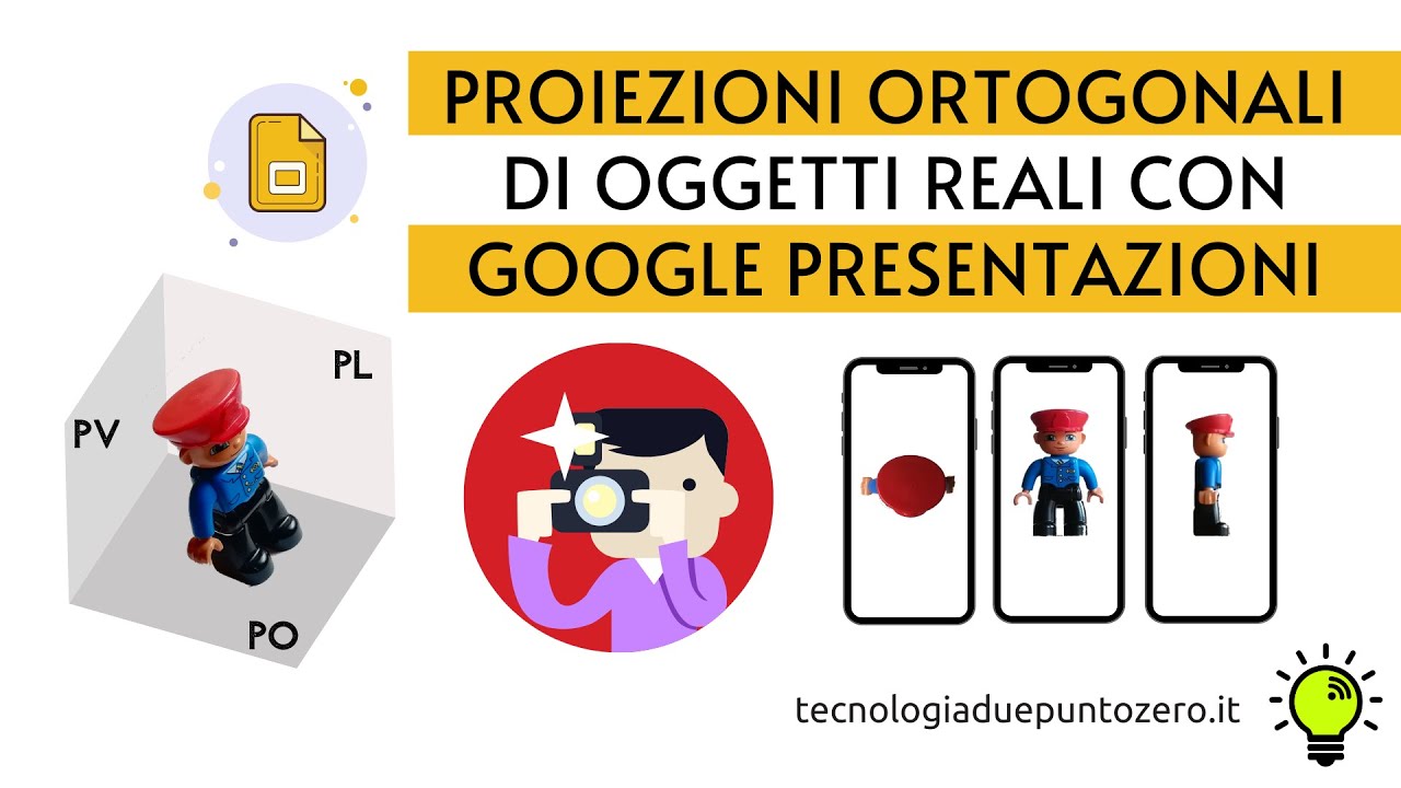 Proiezioni ortogonali di oggetti reali con Google Presentazioni