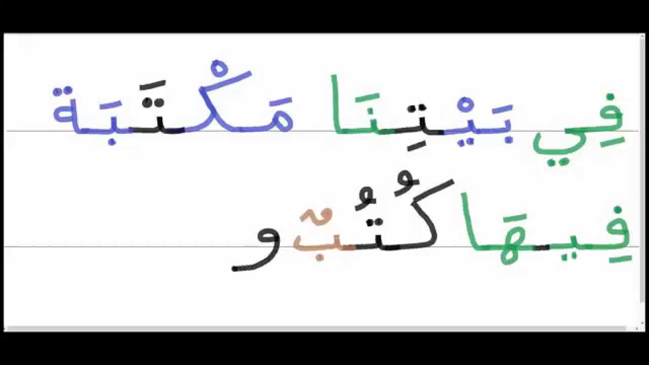 تحليل جمل درس حرف الباء 1
