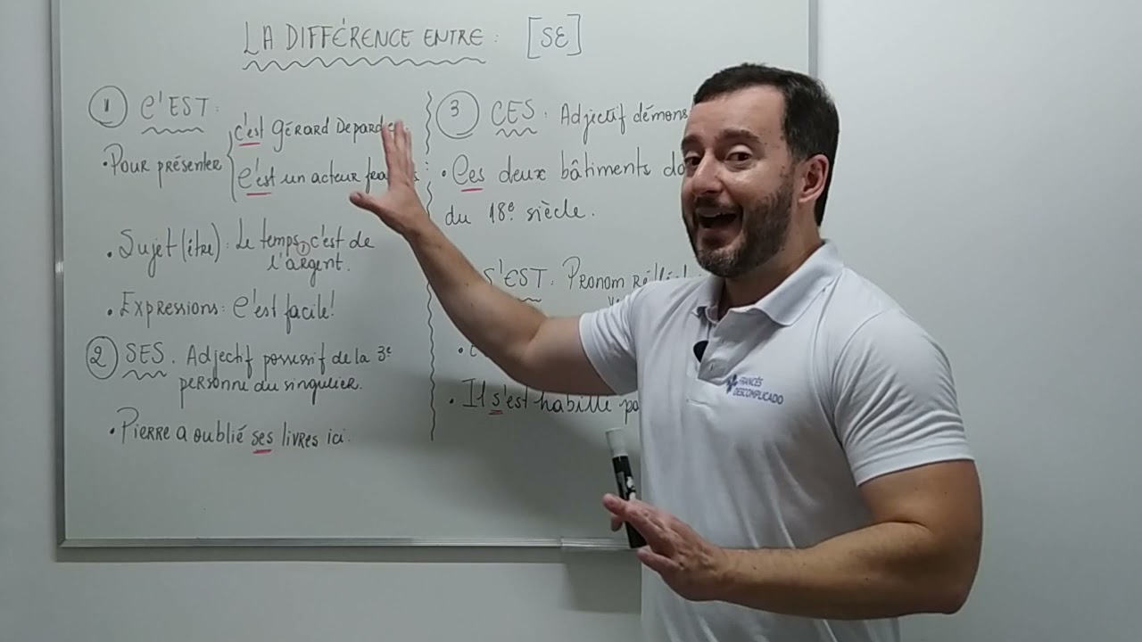 A diferença entre 