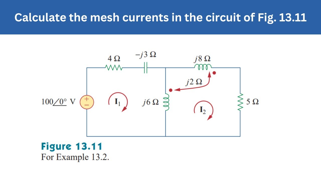 Example 13.2 | Calculate the mesh currents in the circuit of Fig. 13.11 | FEC 4th Edition
