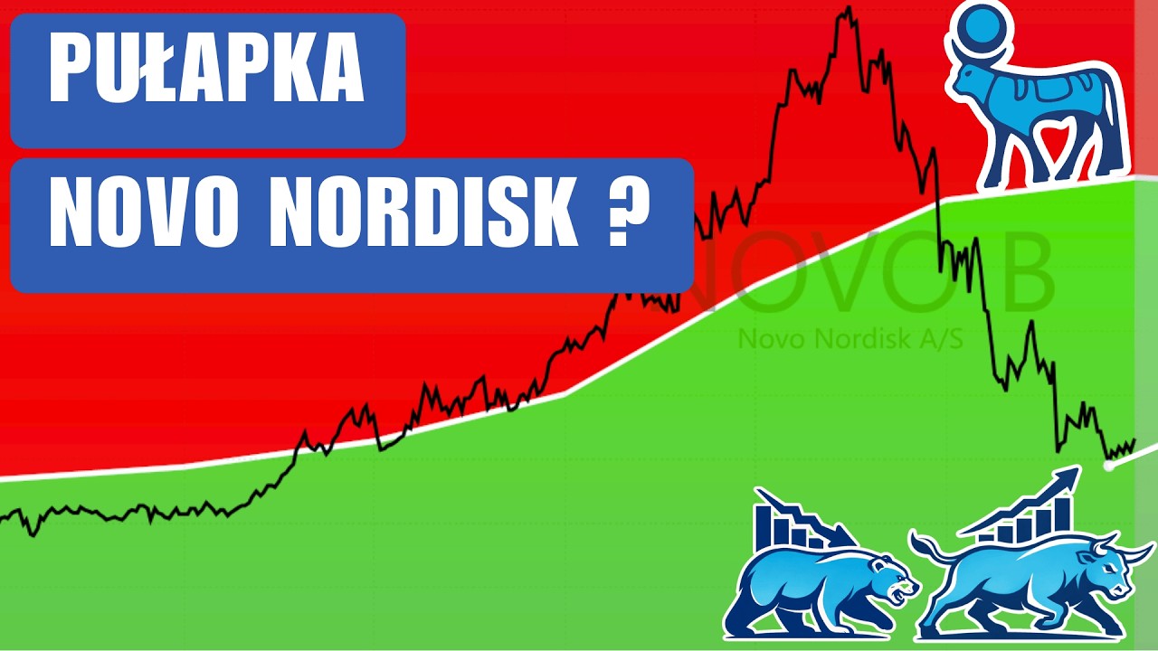 Novo Nordisk -ostatnie wezwanie czy pułapka na byki❓