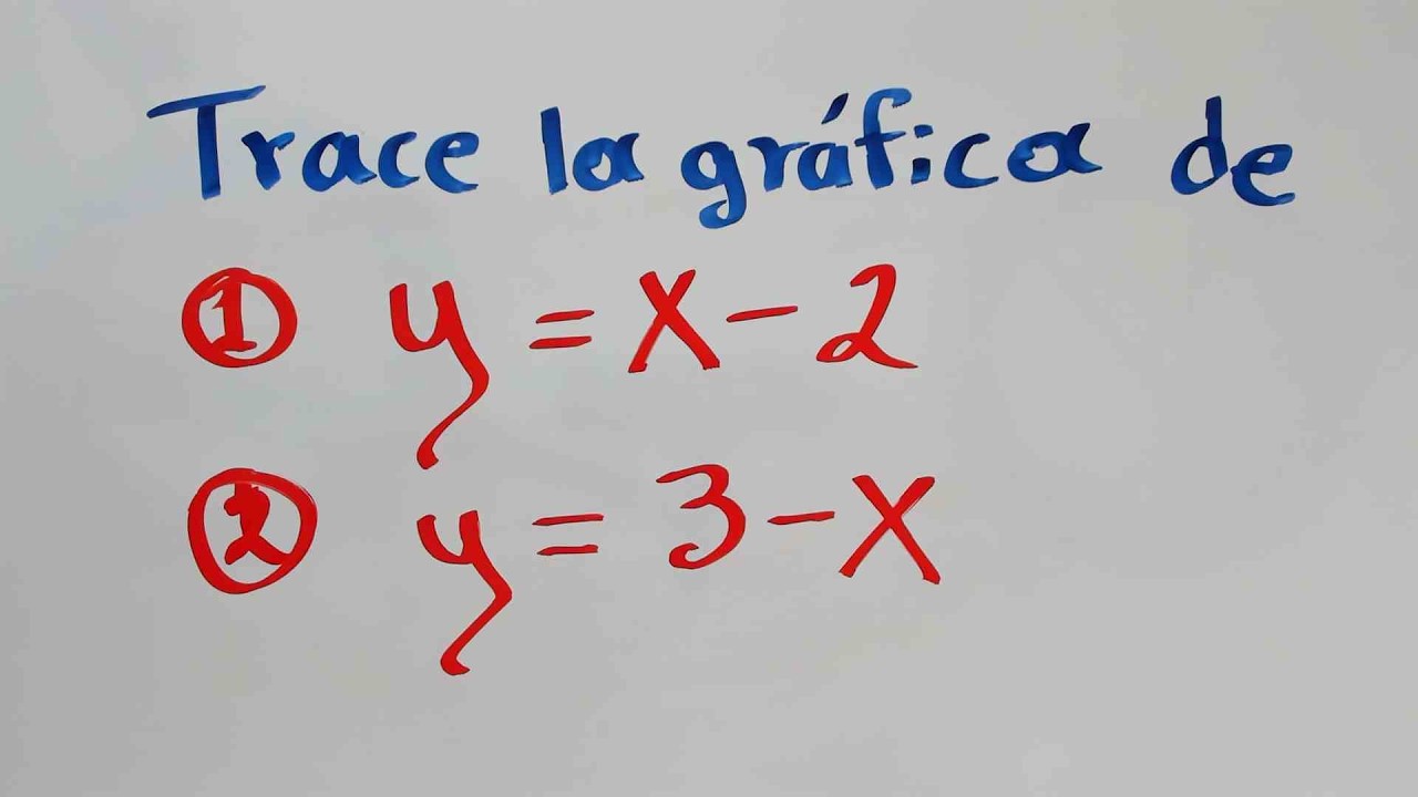 Trazado de gráficas de ecuaciones lineales a mano, y con calculadora HP 50g.