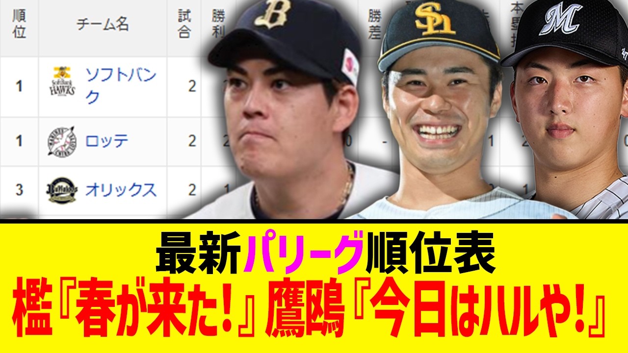 【3月28日】最新パリーグ順位表 ～檻『春が来た！』鷹鴎『今日はハルや！』～