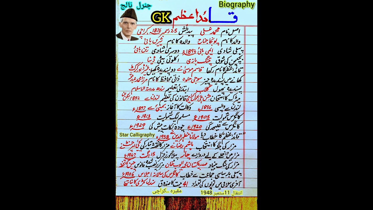 General Knowledge about Quaid e Azam| Quaid e Azam GK| Quaid Day| 25 December|GK in Urdu