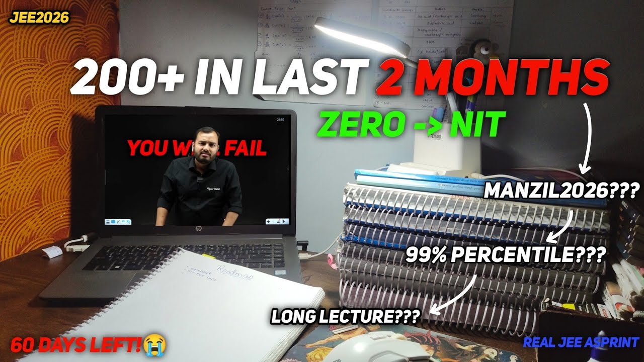 Can I ACTUALLY Get 200+ in 2 Months? My Brutally Honest Roadmap (Starting NOW!)