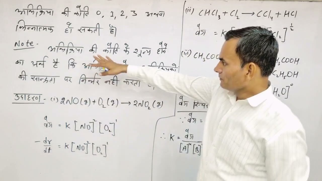 Class-12 Chemistry वेग अभिक्रिया को प्रभावित करने वाले कारक