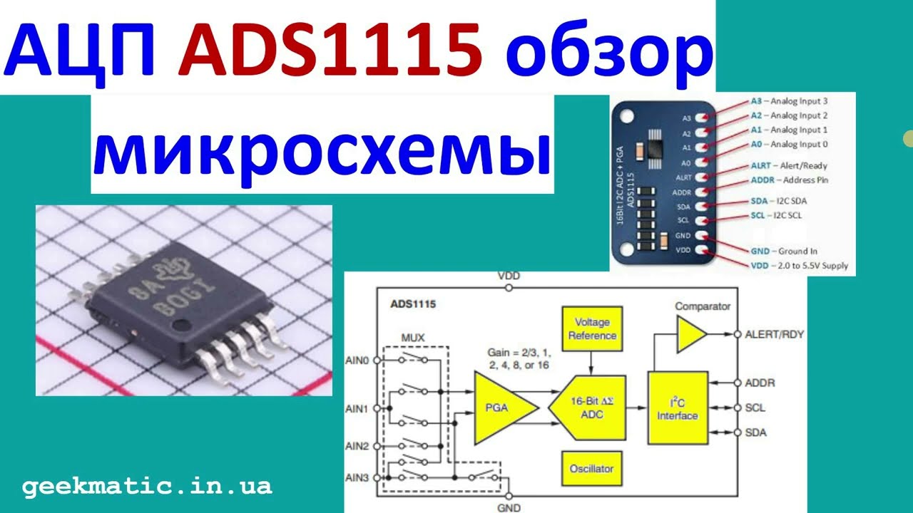 ADS1115 экспертный обзор микросхемы