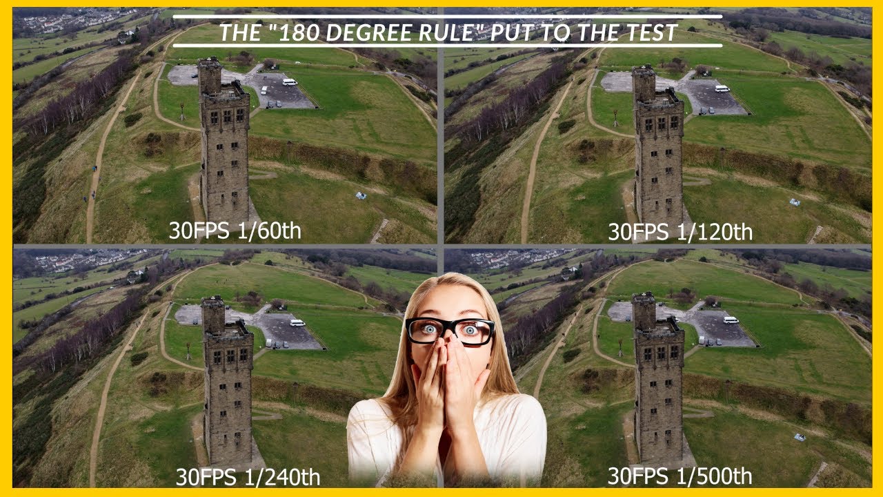 The 180 Degree rule | What really is the best shutter speed for cinematic video?