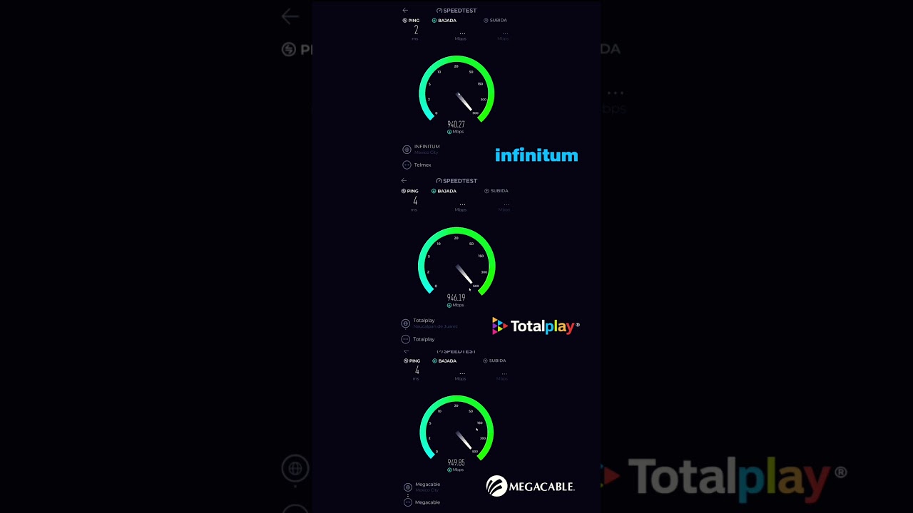 1000 Megas Speedtest | Telmex vs Totalplay vs Megacable
