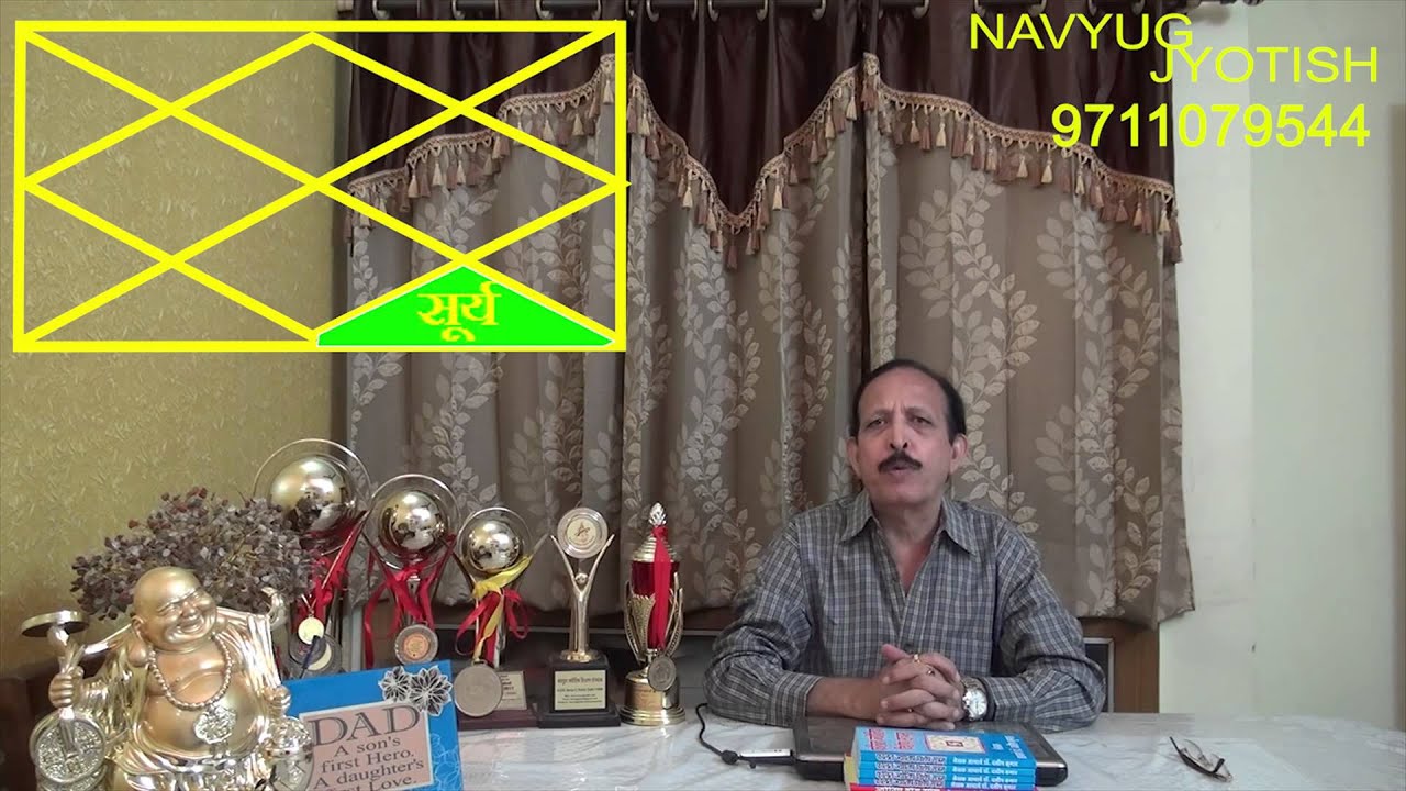 8TH HOUSE IN ASTROLOGY