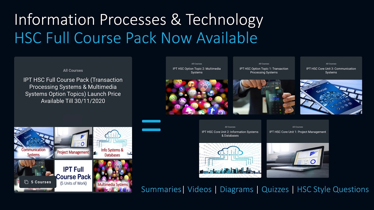 Information Processes & Technology HSC Full Course Pack Now Available