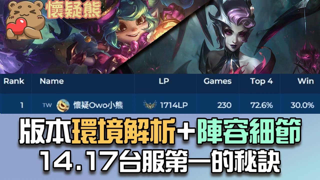 【懷疑熊教學】14.17B #1 的秘訣 │聯盟戰棋 菁英 S12 云頂之弈 TFT 戰棋觀念解說