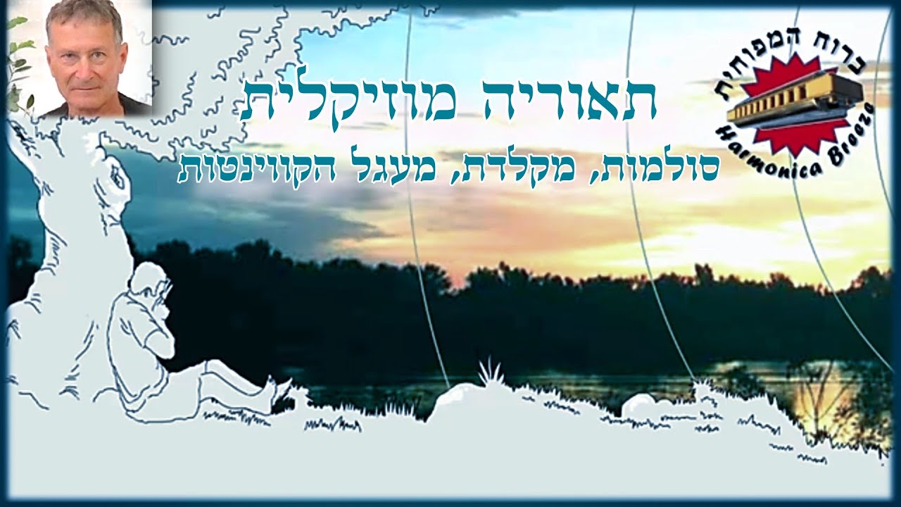 תאוריה מוסיקלית בסיסית - סולם מזורי - מקלדת - מעגל הקווינטות