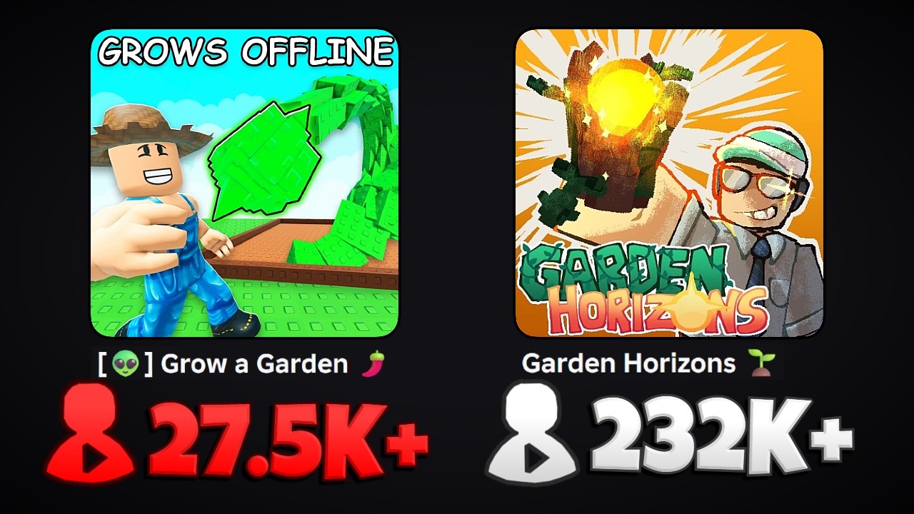 The END of Grow a Garden?