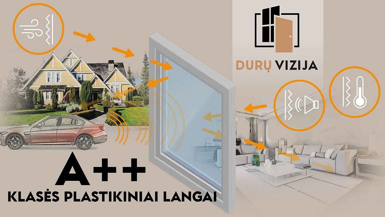 A++ klasės plastikiniai langai