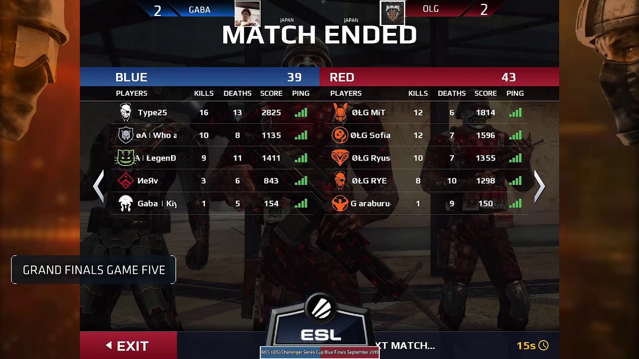 MC5 (iOS) Challenger Series Cup Blue Finals September 2019