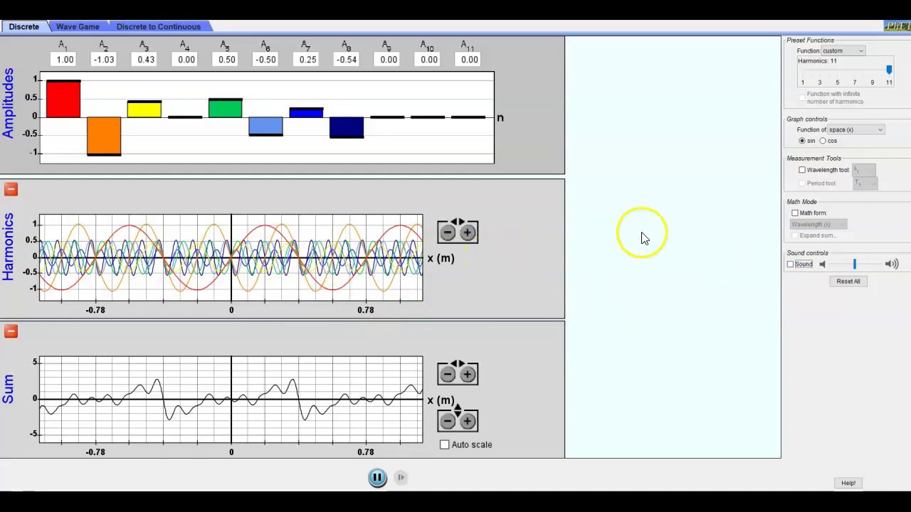 Introduction to PhET Fourier: Making Waves Simulation