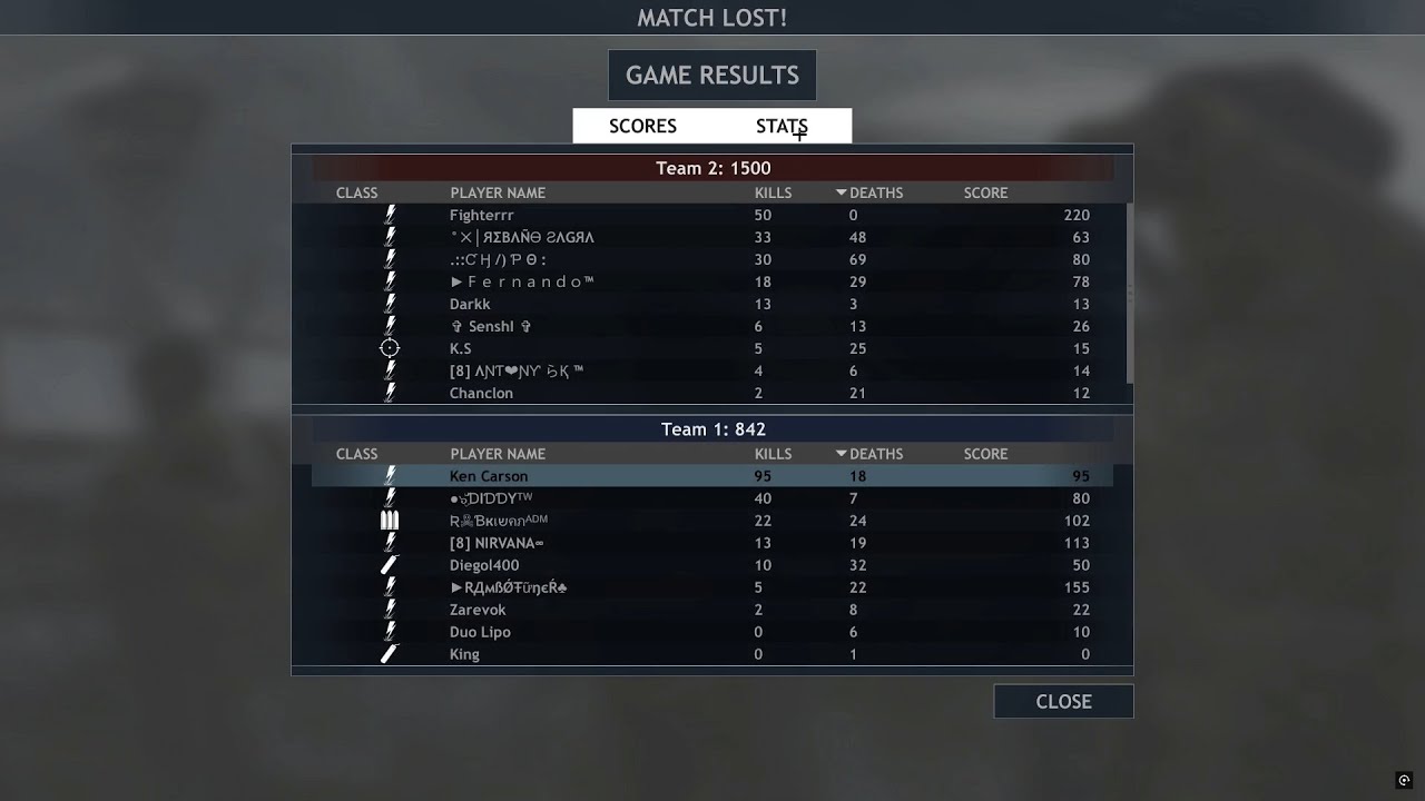 War Trigger 3 Favela TT 95-18 vs Hackers