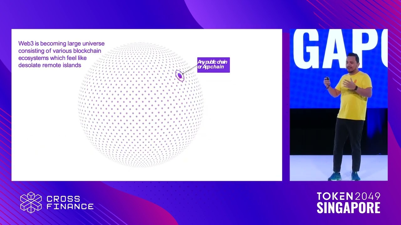 The State of Polygon - TOKEN2049 Singapore 2023