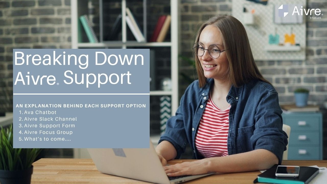 Breaking Down Aivre User Support Options