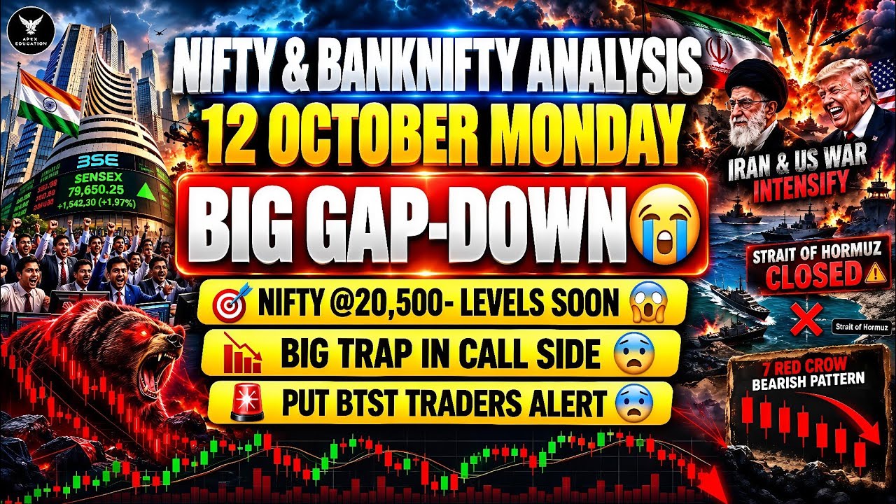 Nifty Monday Prediction | Bank Nifty Monday Prediction | October 12 Monday Market Gap Up or Gap Down