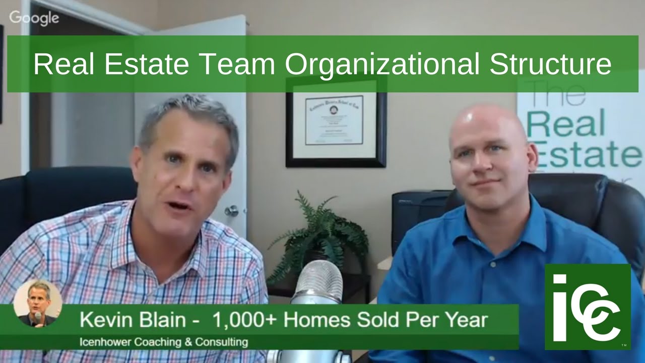 Real Estate Team Organizational Structure - How Kevin Blain Sells 1,000+ Homes a Year