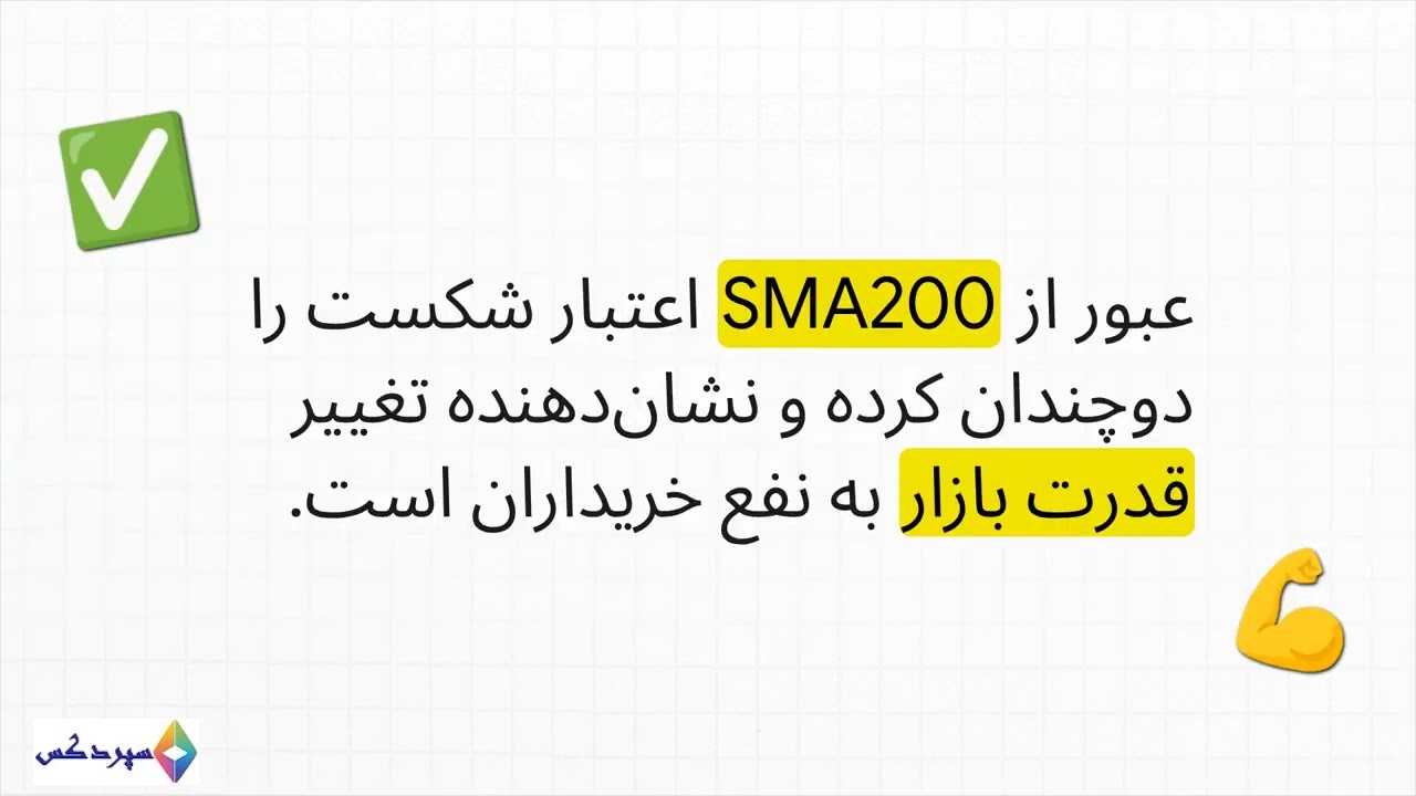 تحلیل CATIUSDT: فرصت شکست مثلث متقارن و اهداف قیمتی