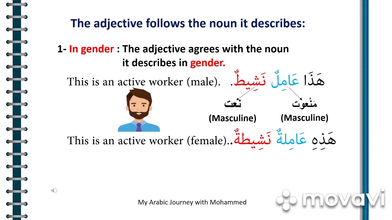النَّعْت  The Adjective in Arabic language.