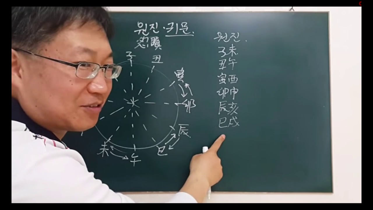 🌋 사주 원진 귀문 1 🌿 원진과 귀문의 원리 - 피클의 행복한 명리