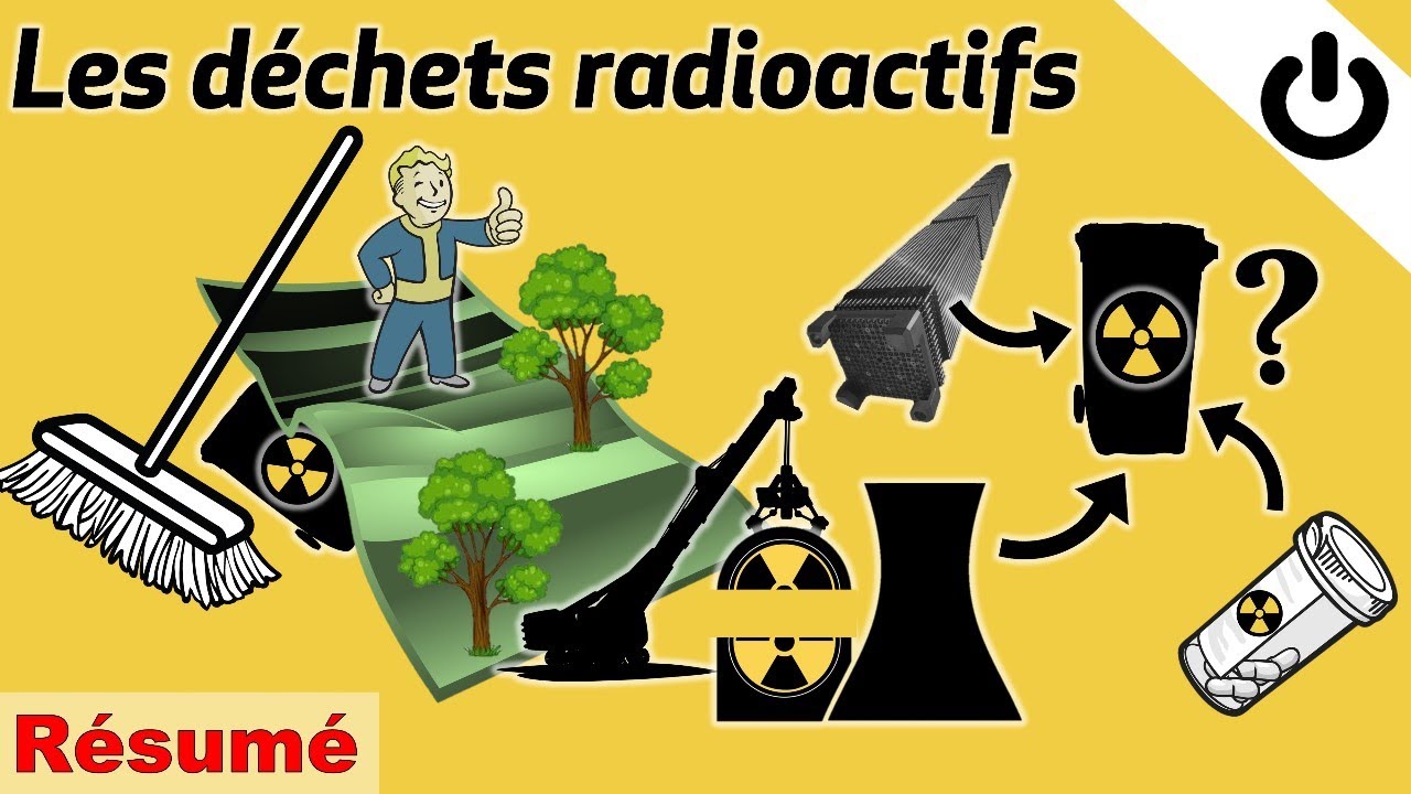 [Résumé] Les déchets radioactifs.