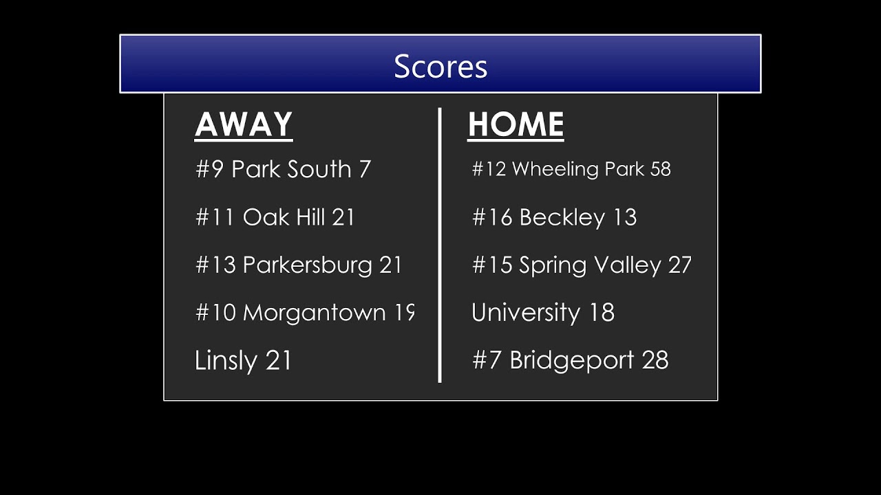 West Virginia High School EPAC Football: Martinsburg Bulldogs @ Hedgesville Eagles (10.27.2023)
