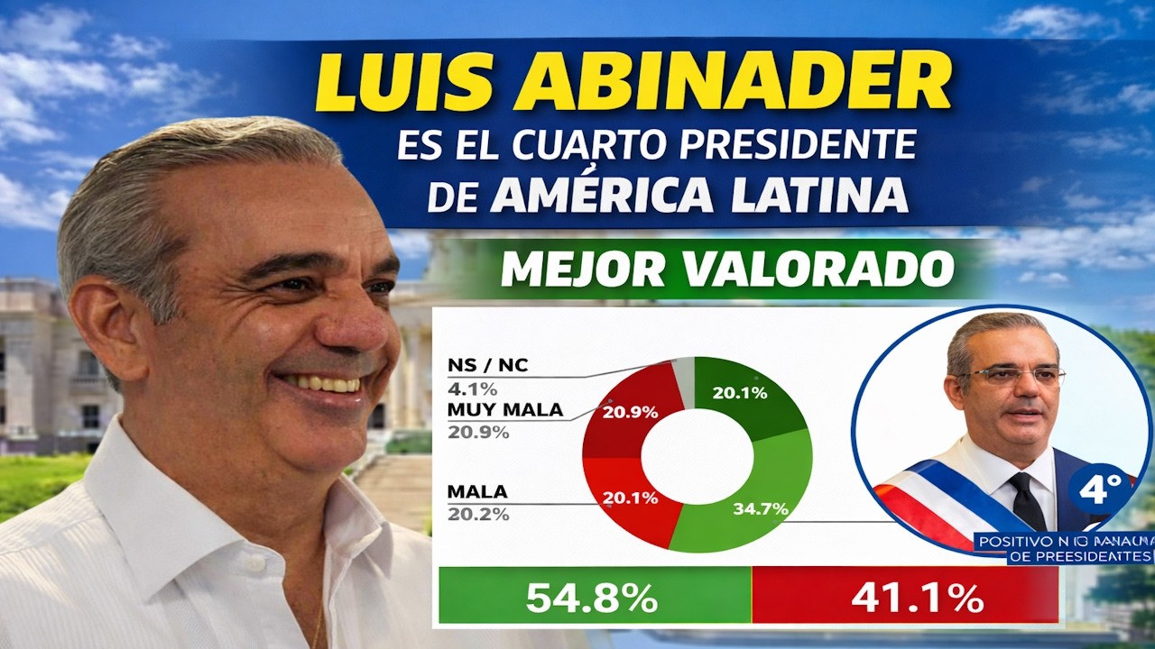 🔥 ¡DESPLOME POLÍTICO! Ranking regional hunde a Delcy