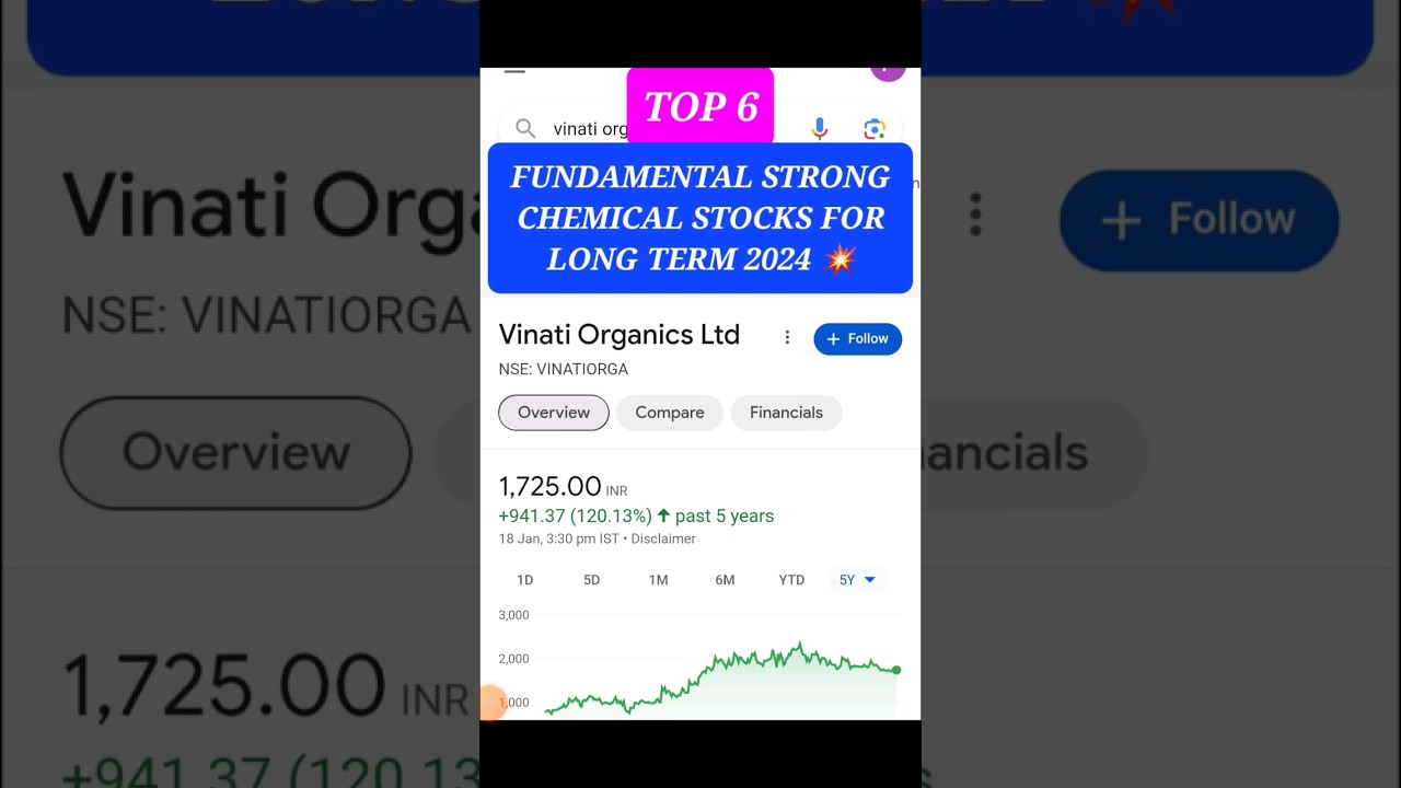 best chemical stocks to buy now in india | top chemical stocks | stocks to invest in 2024